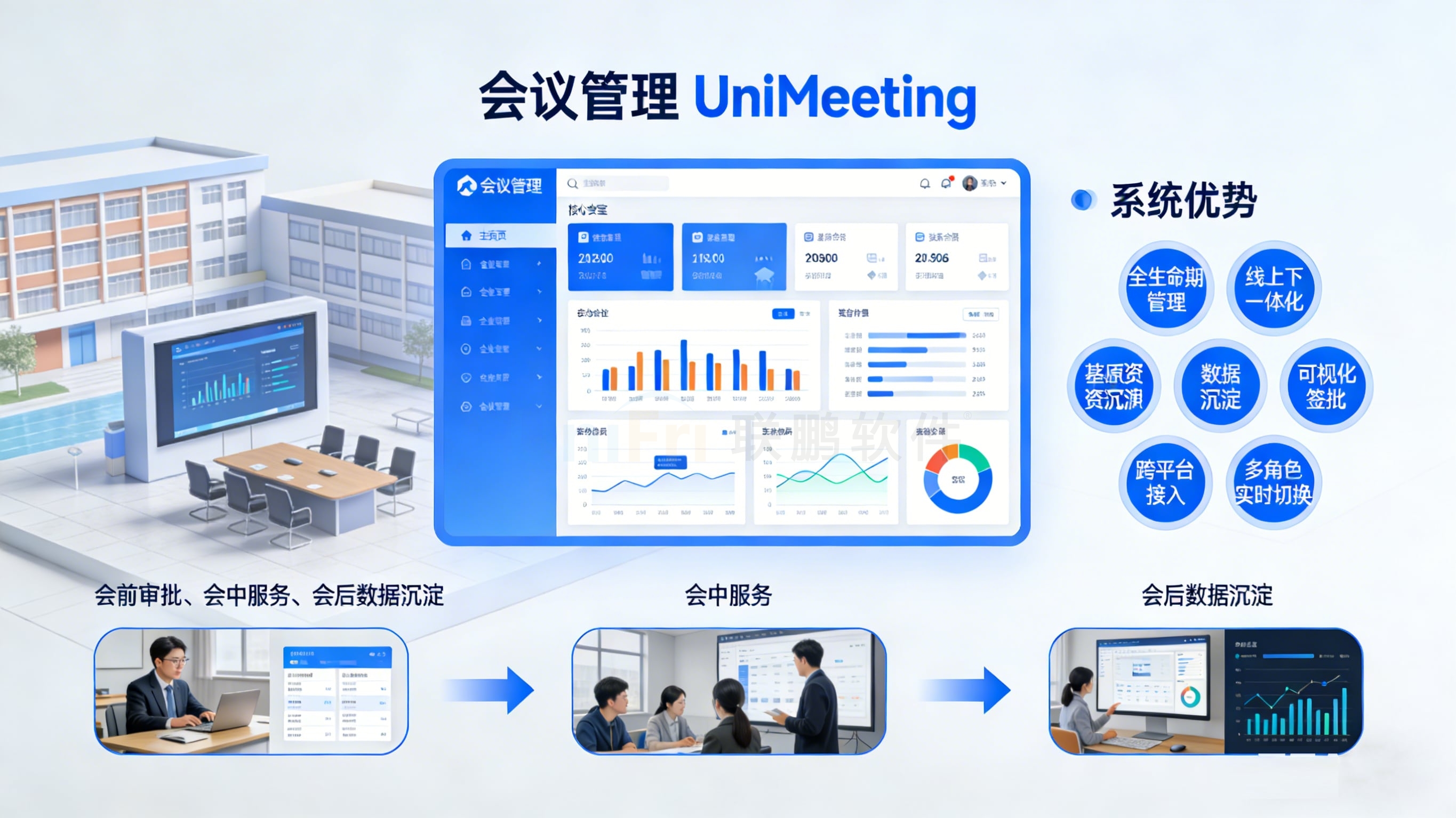 会议管理 UniMeeting